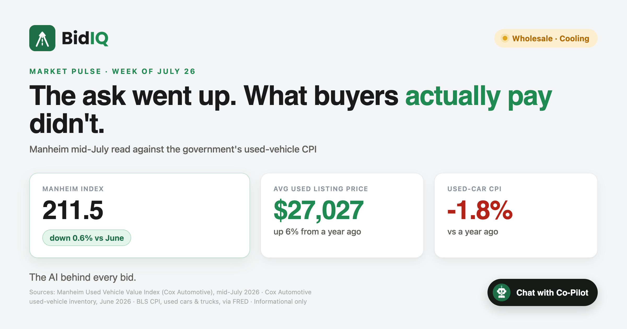 Market Pulse, week of August 3