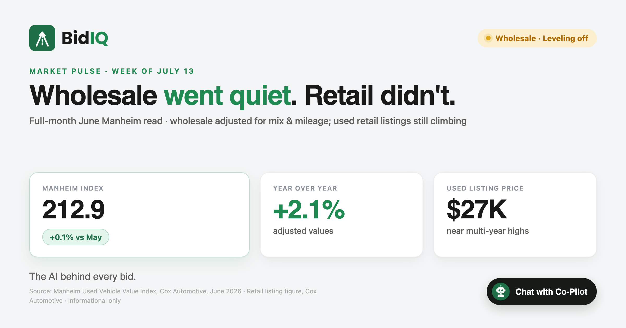 Market Pulse, week of July 13