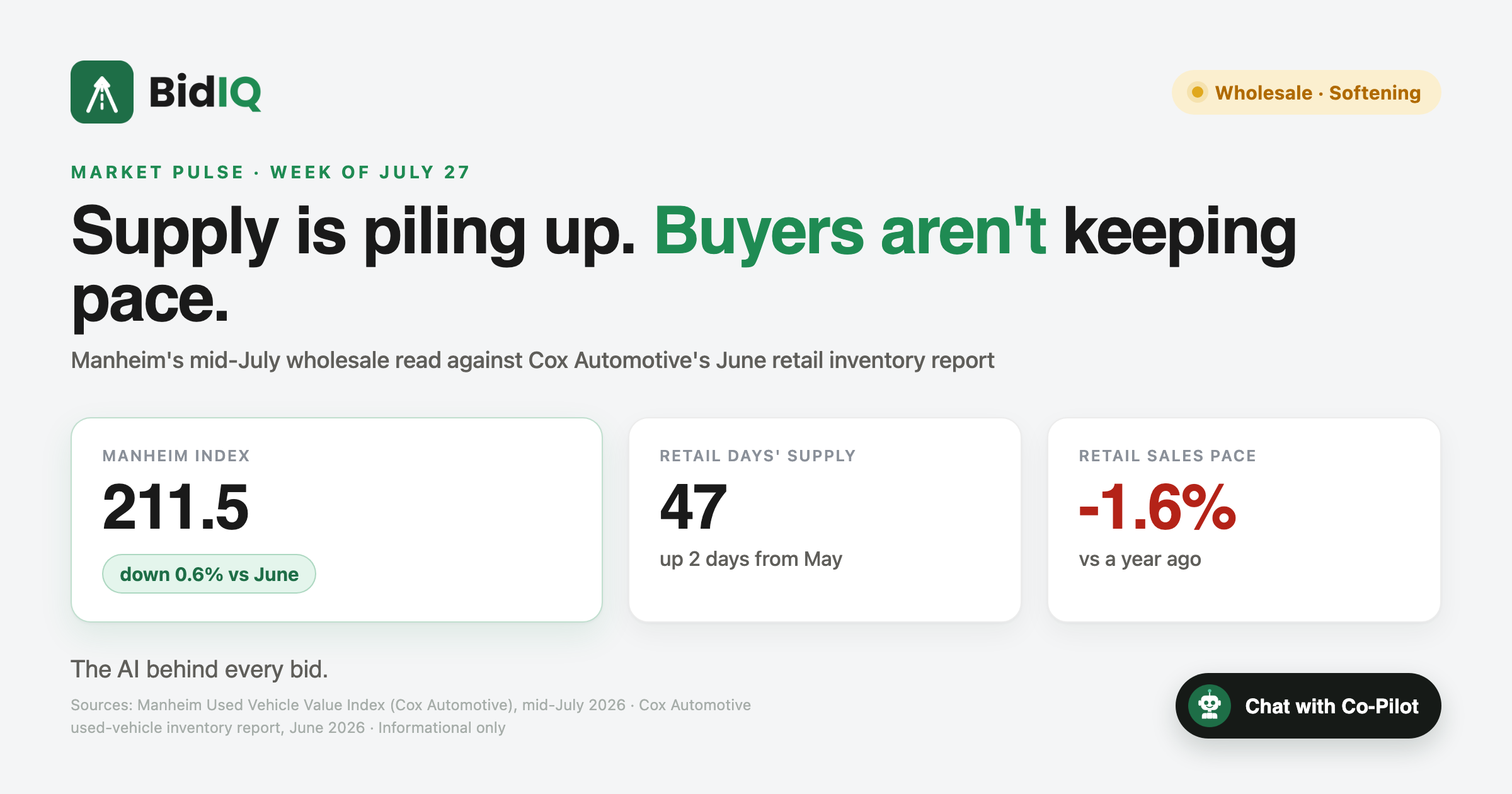 Market Pulse, week of July 27
